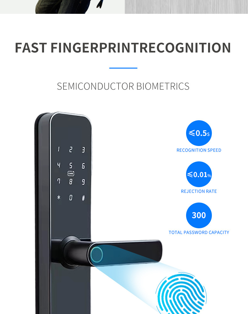smart door lock