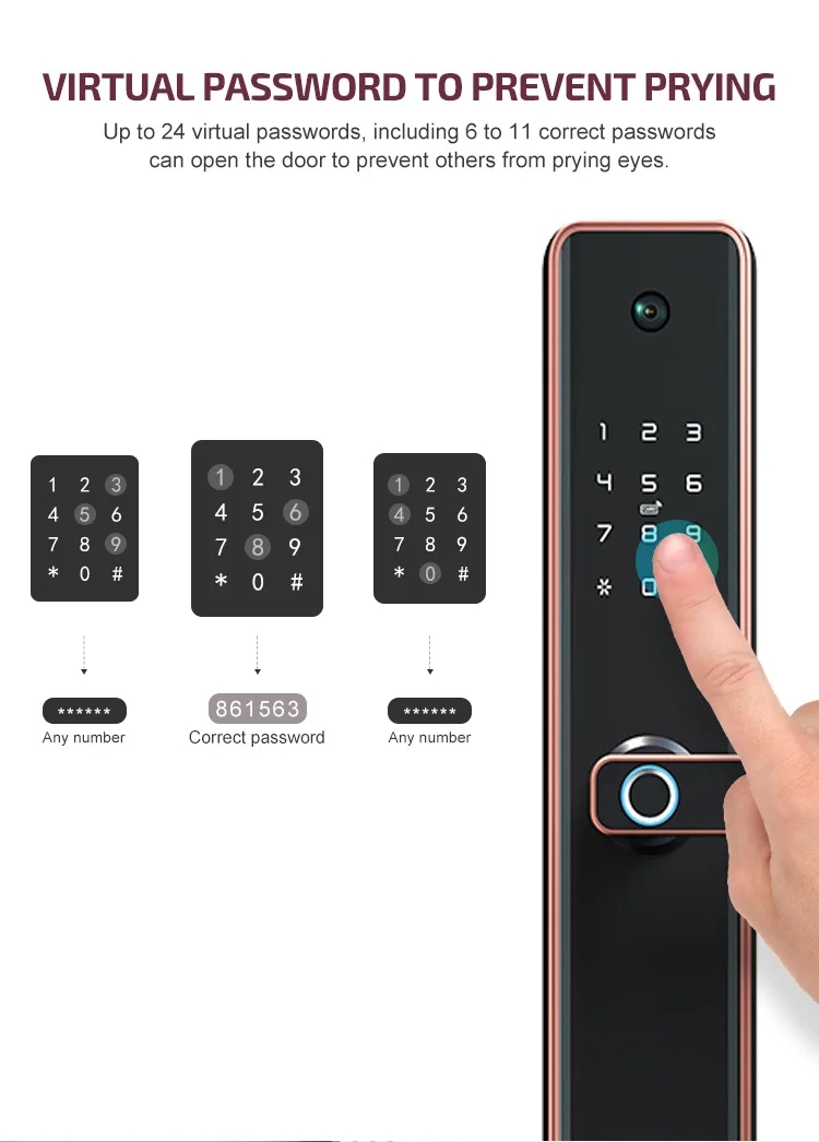 smart door lock