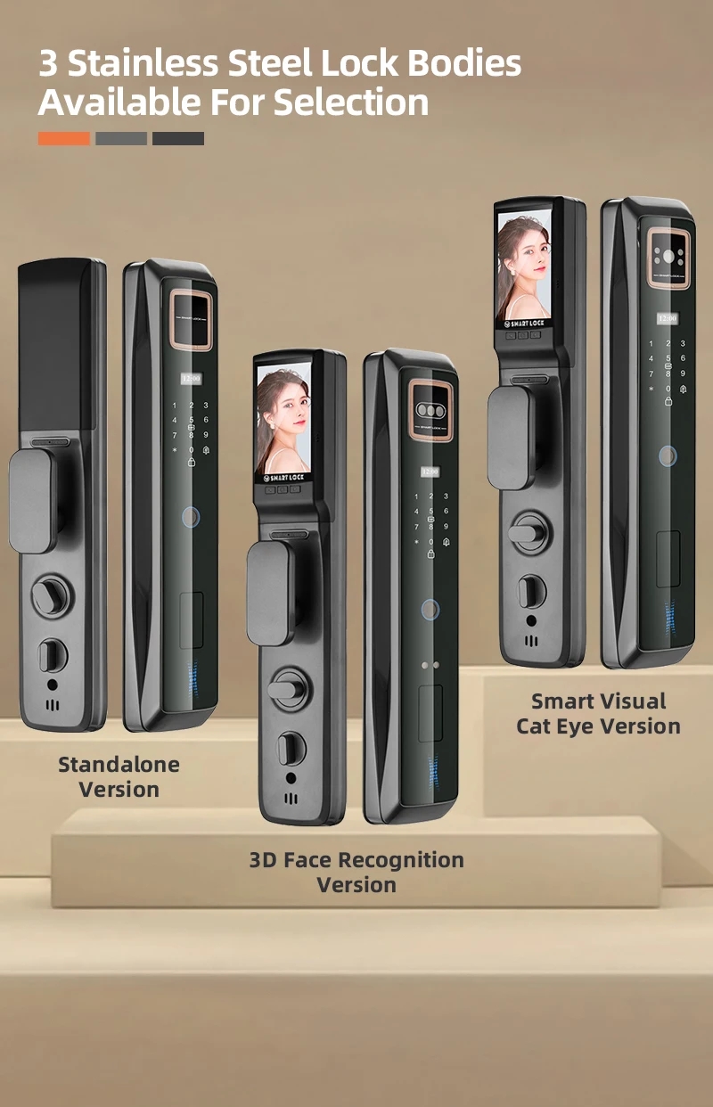 Facial Recognitlon Lock