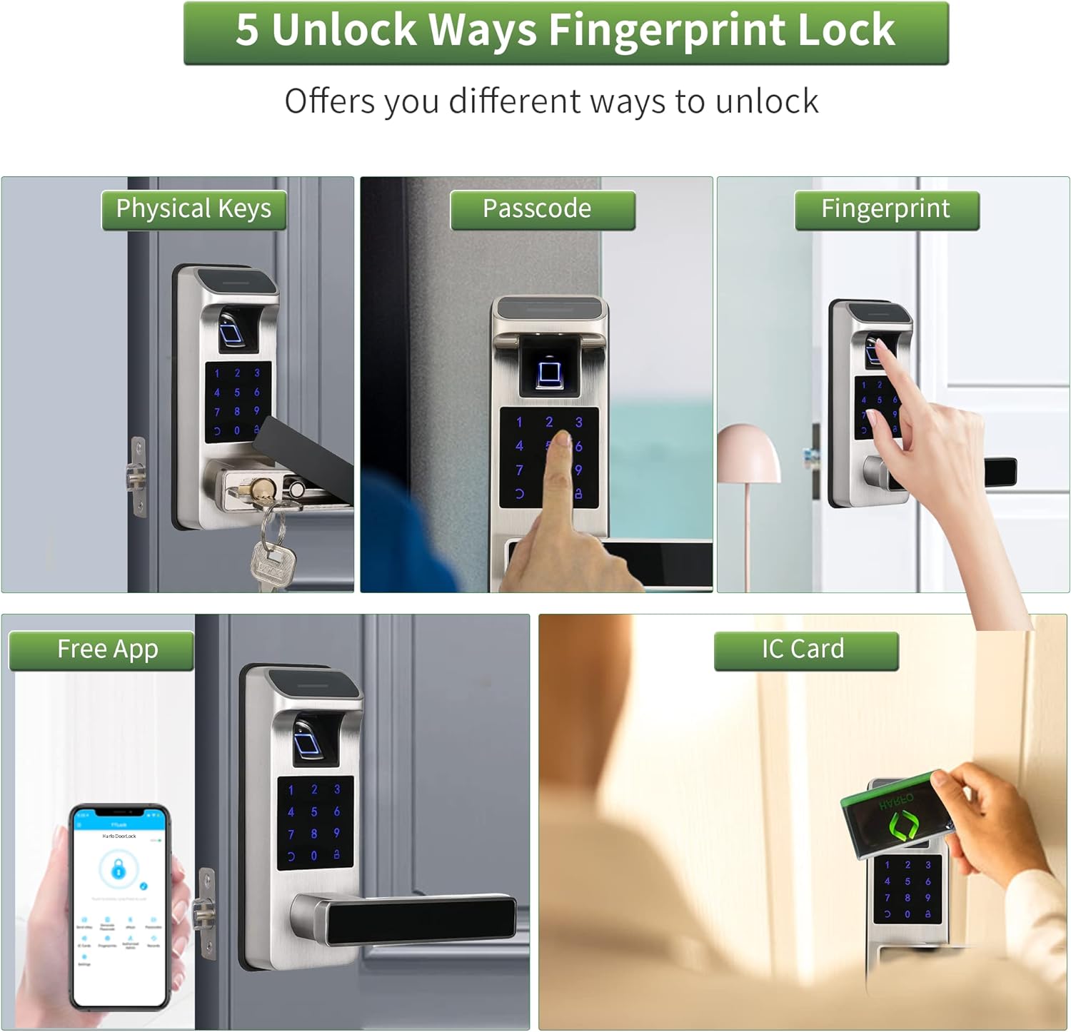 fingerprint locking door