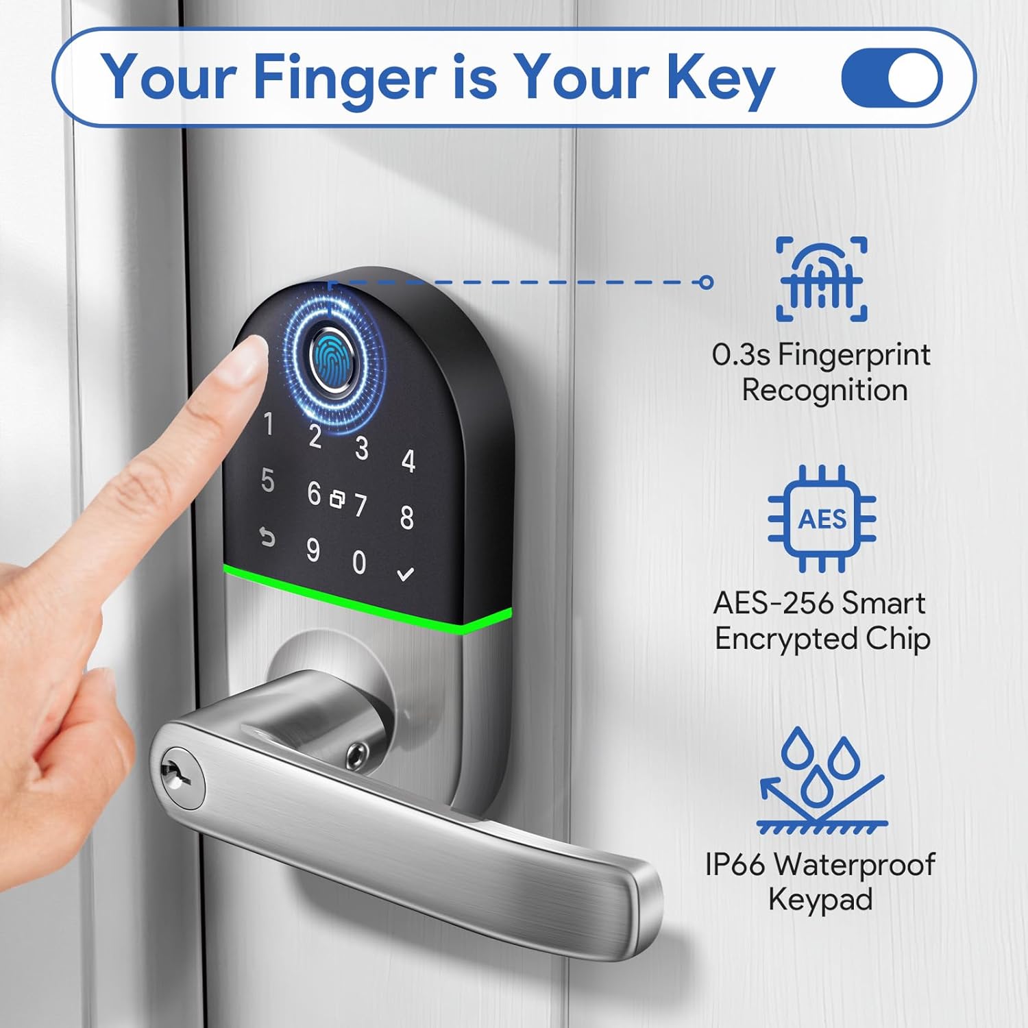 fingerprint door lock