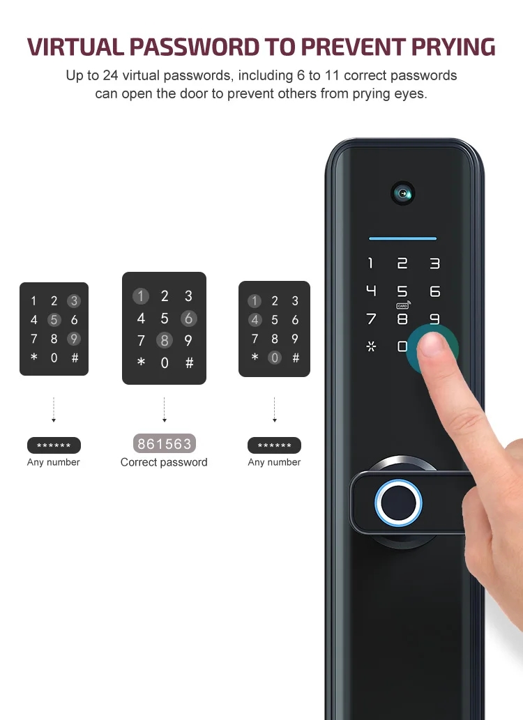 smart door lock