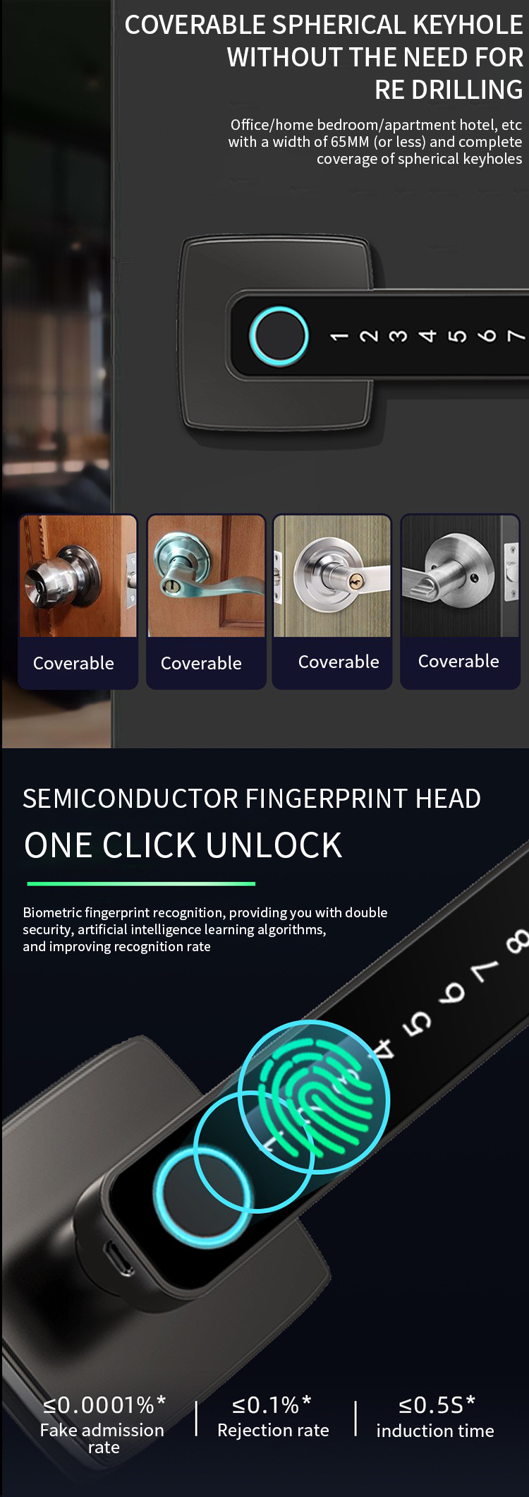 smart door lock