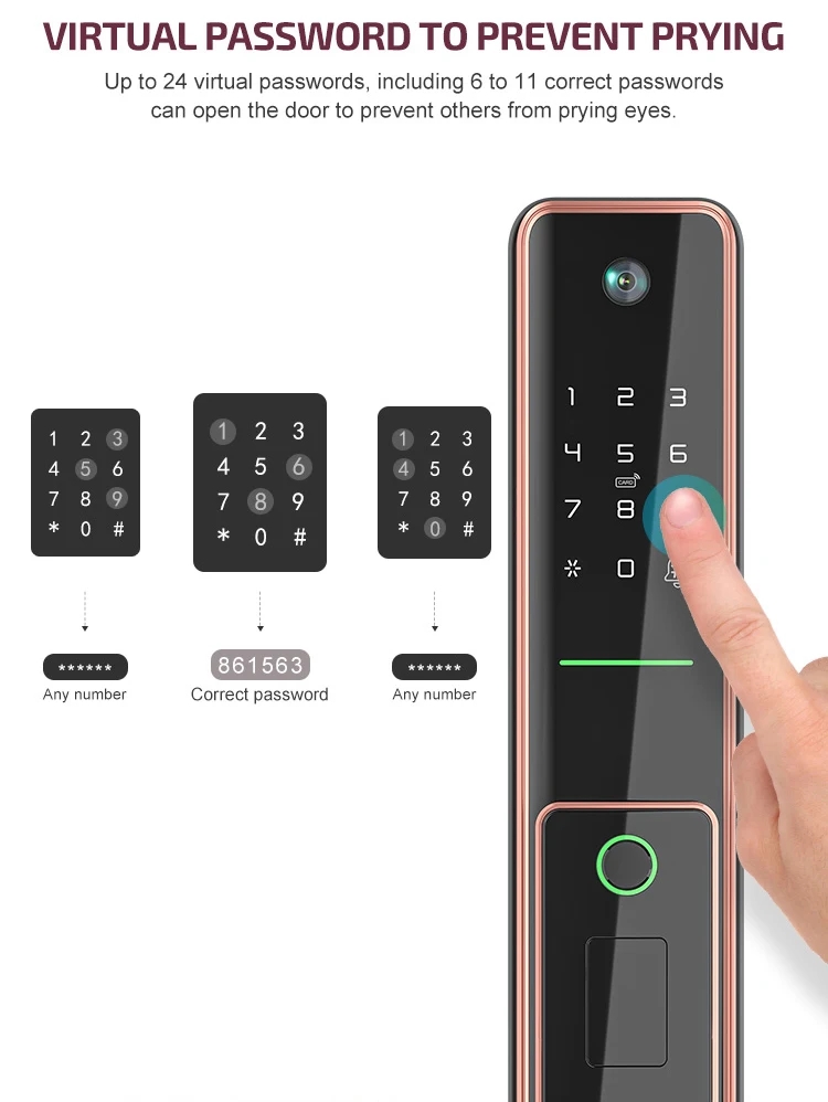 smart door lock