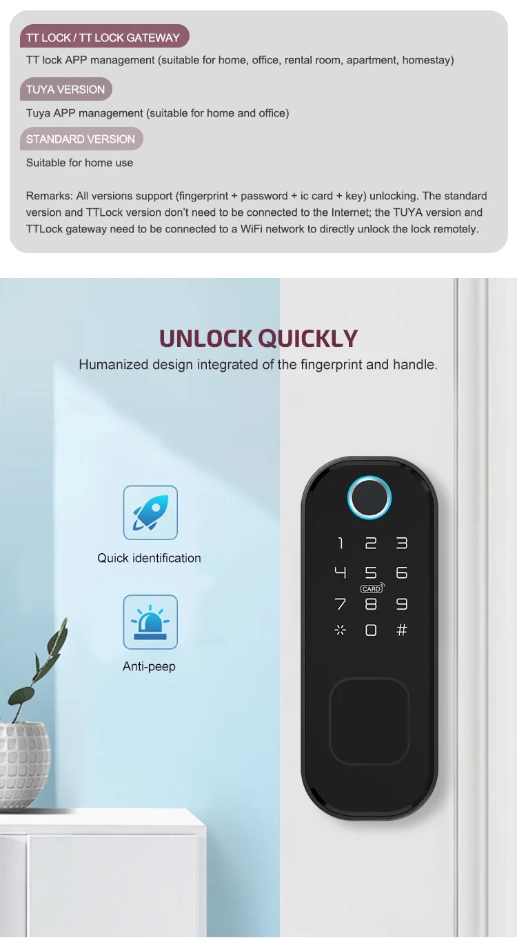 smart door lock