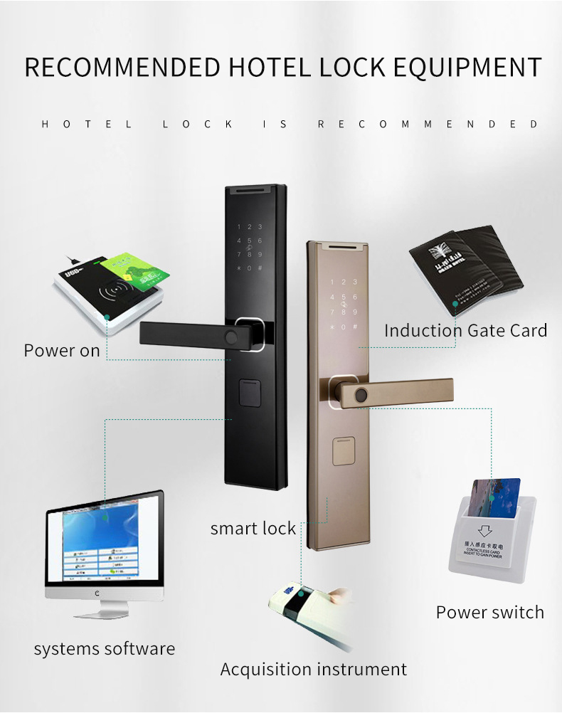 smart door lock