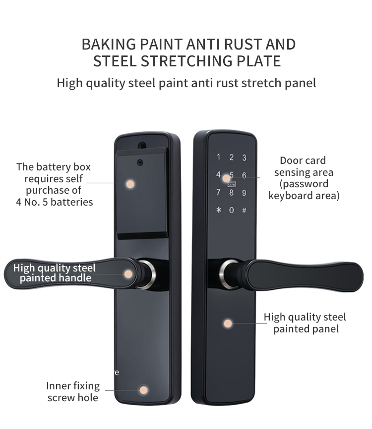 security door locks
