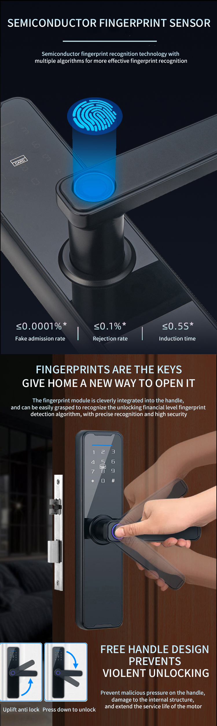 fingerprint door lock