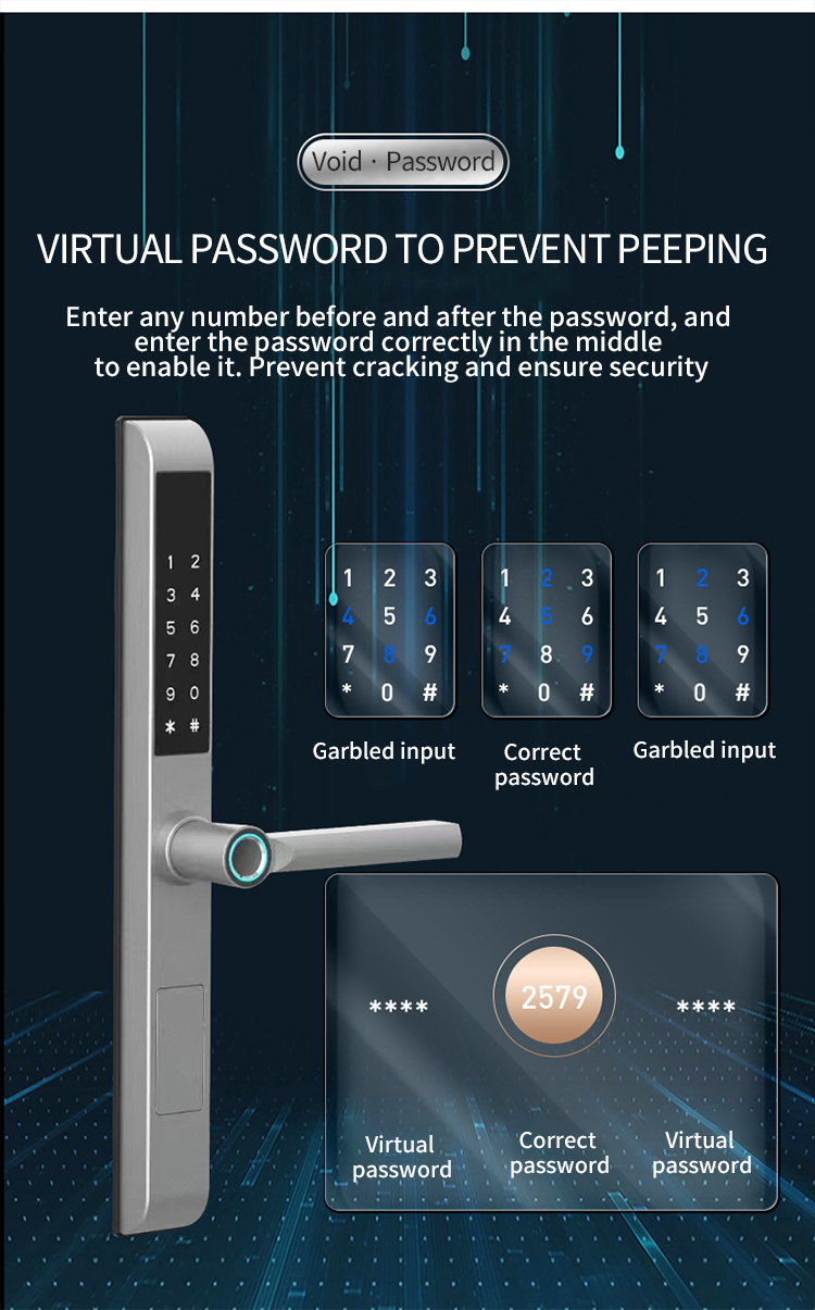 security door locks