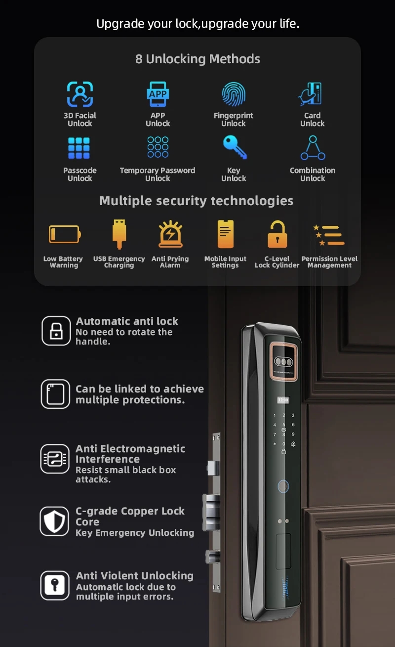 Facial Recognitlon Lock