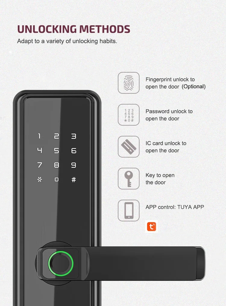 security door locks