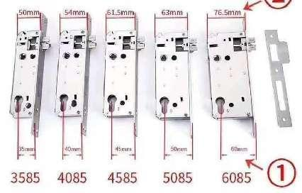 security door locks