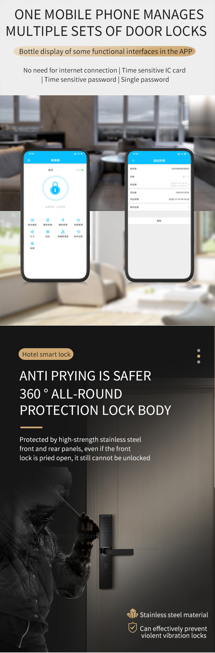 smart door lock