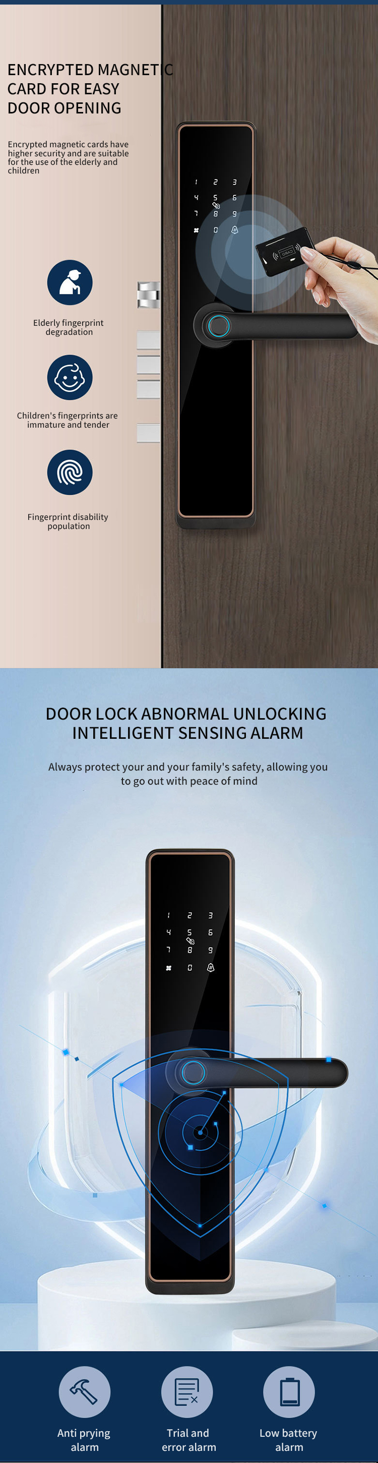 smart door lock