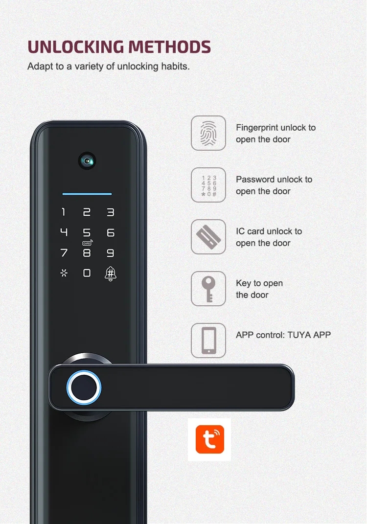 smart door lock