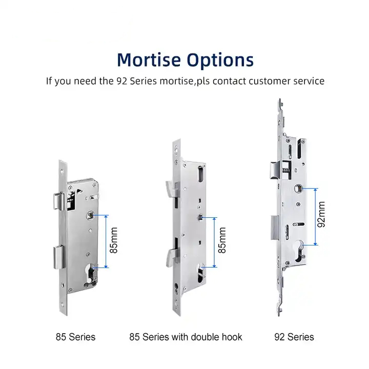 smart lock commercial door
