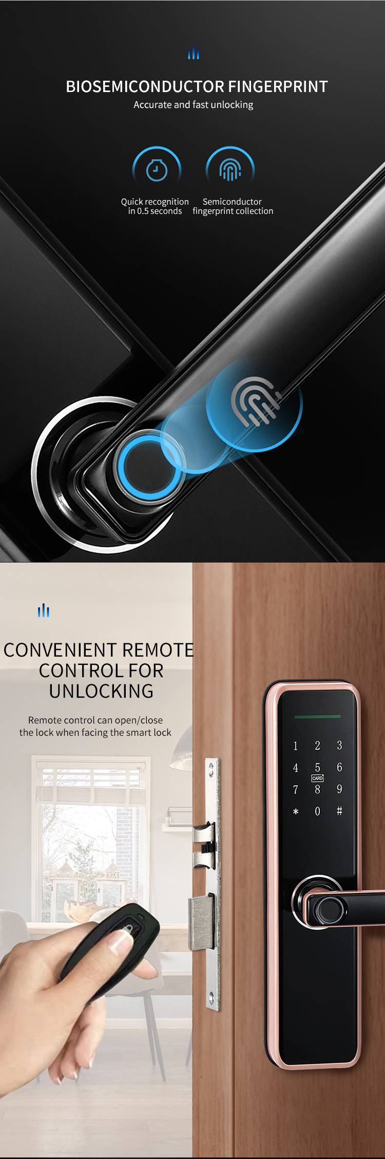 Smart Lock Keyless