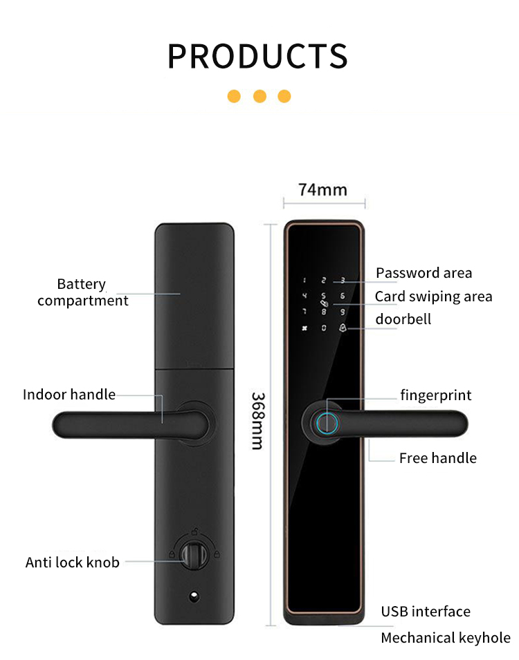 smart door lock