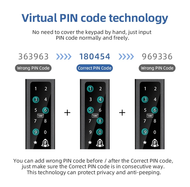 smart door lock