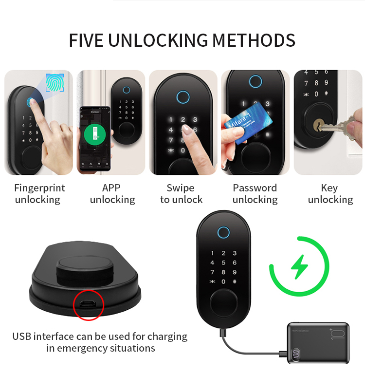 smart door lock