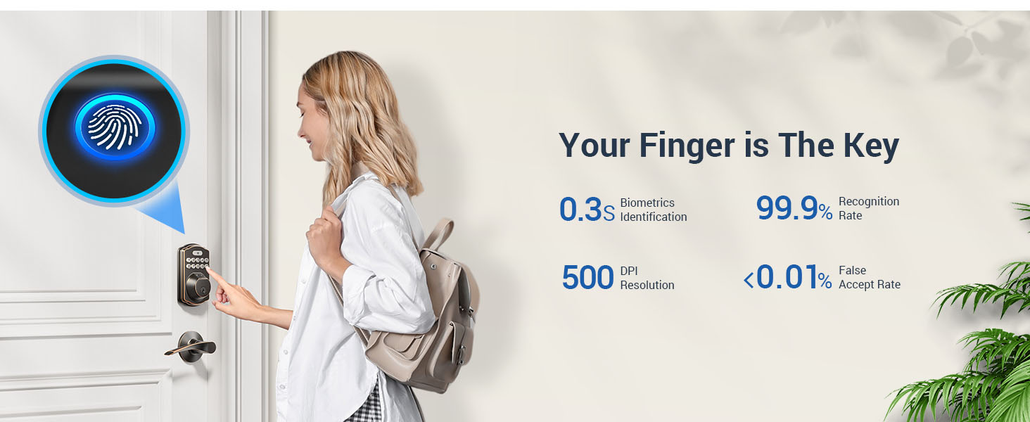 Smart Electronic
