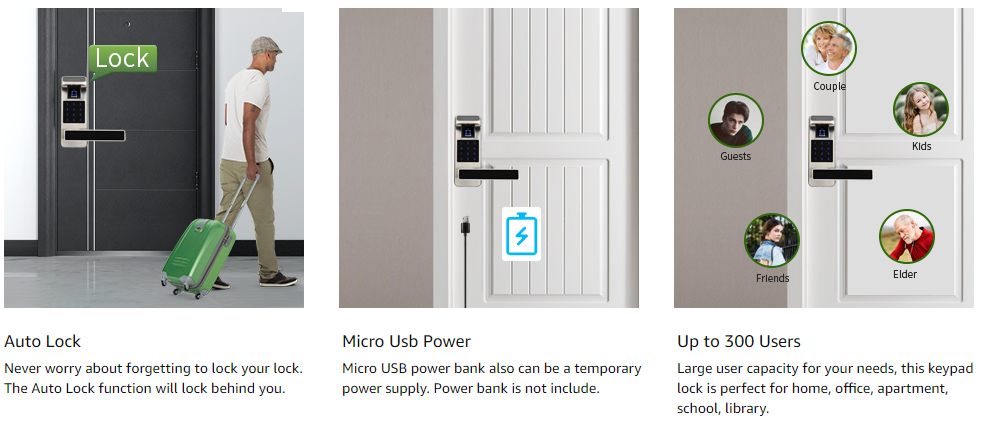 Waterproof Wifi Smart Tuya Door Lock