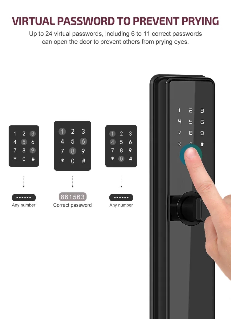 smart door lock