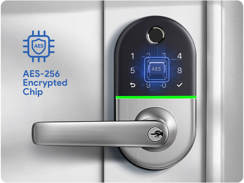 smart fingerprint door lock