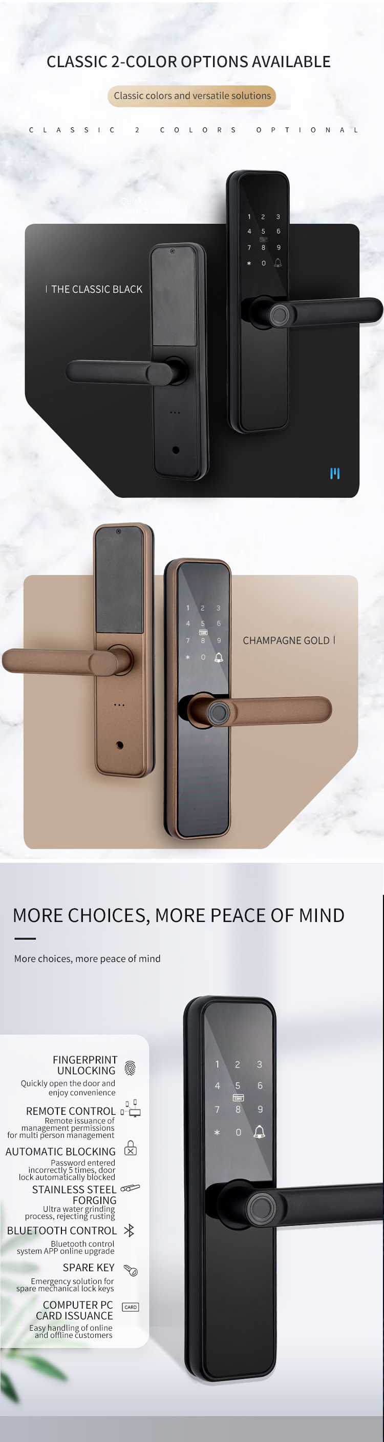 smart door lock