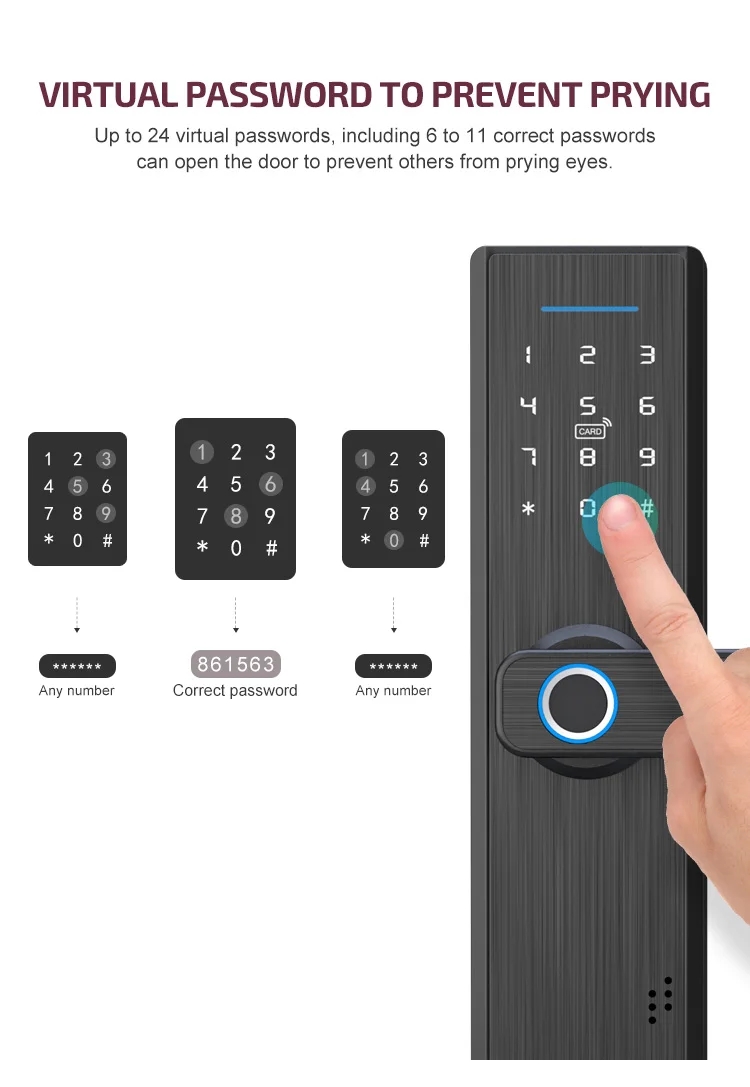 smart door lock