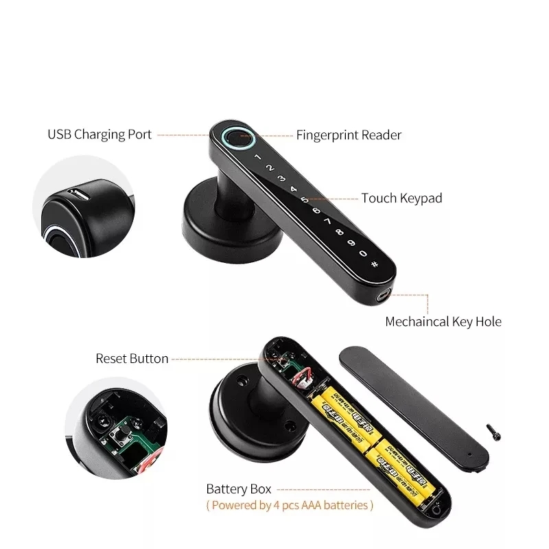 sliding door smart lock