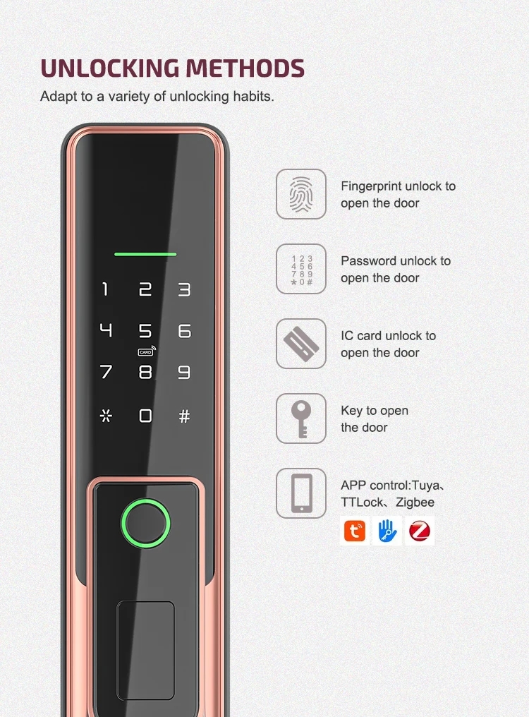 security door locks