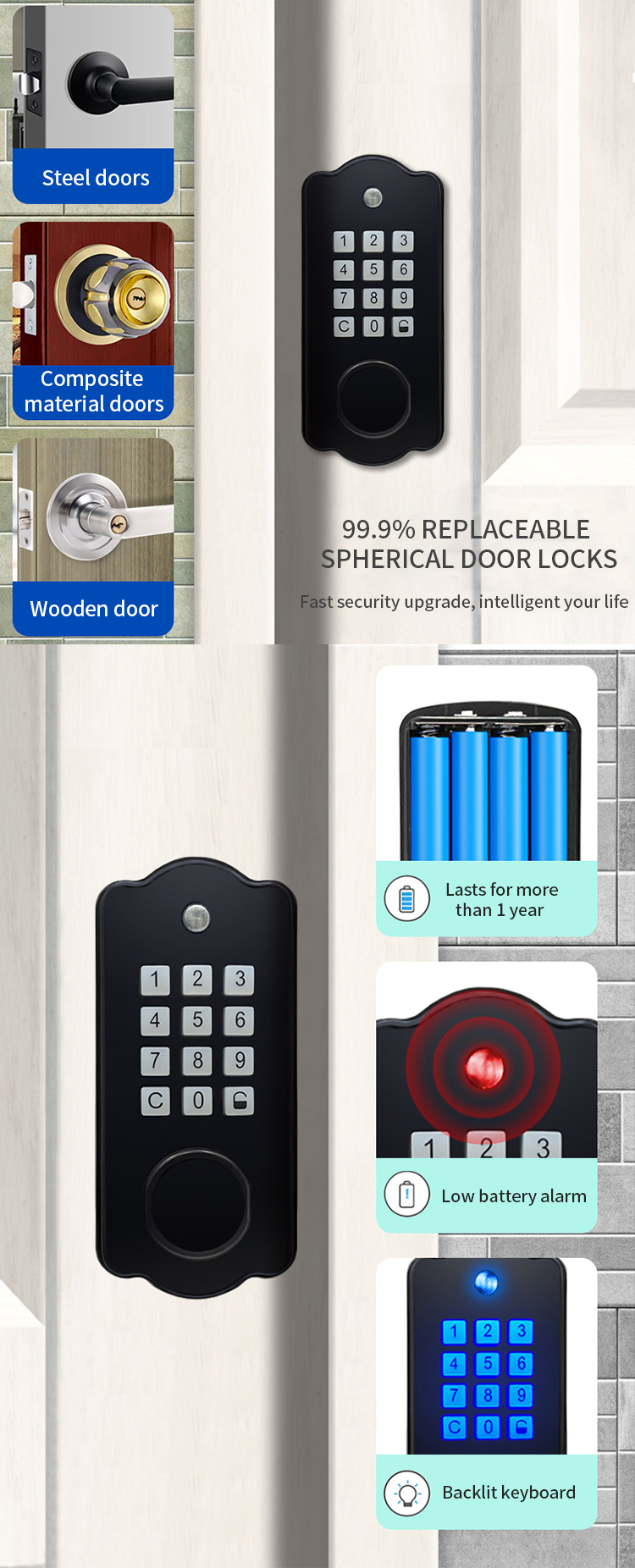 Smart Lock Keyless