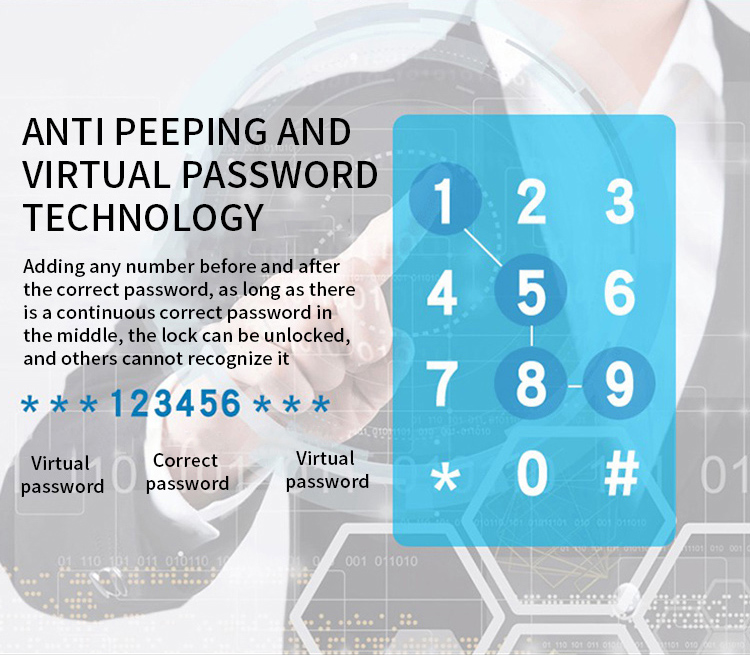 smart door lock