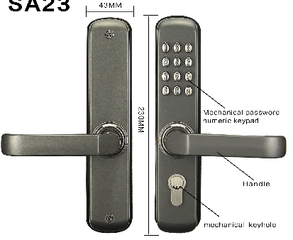 security door locks