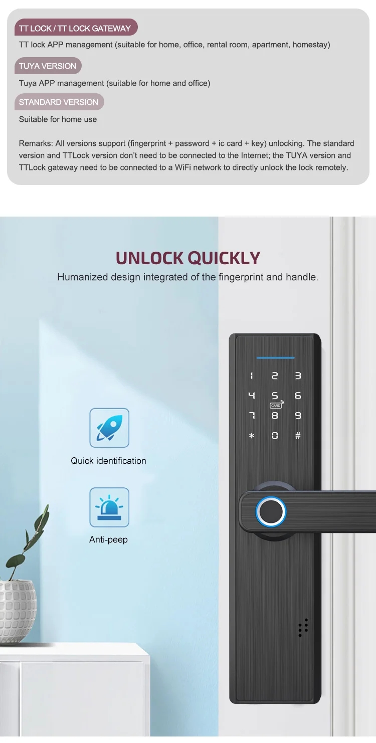 smart door lock