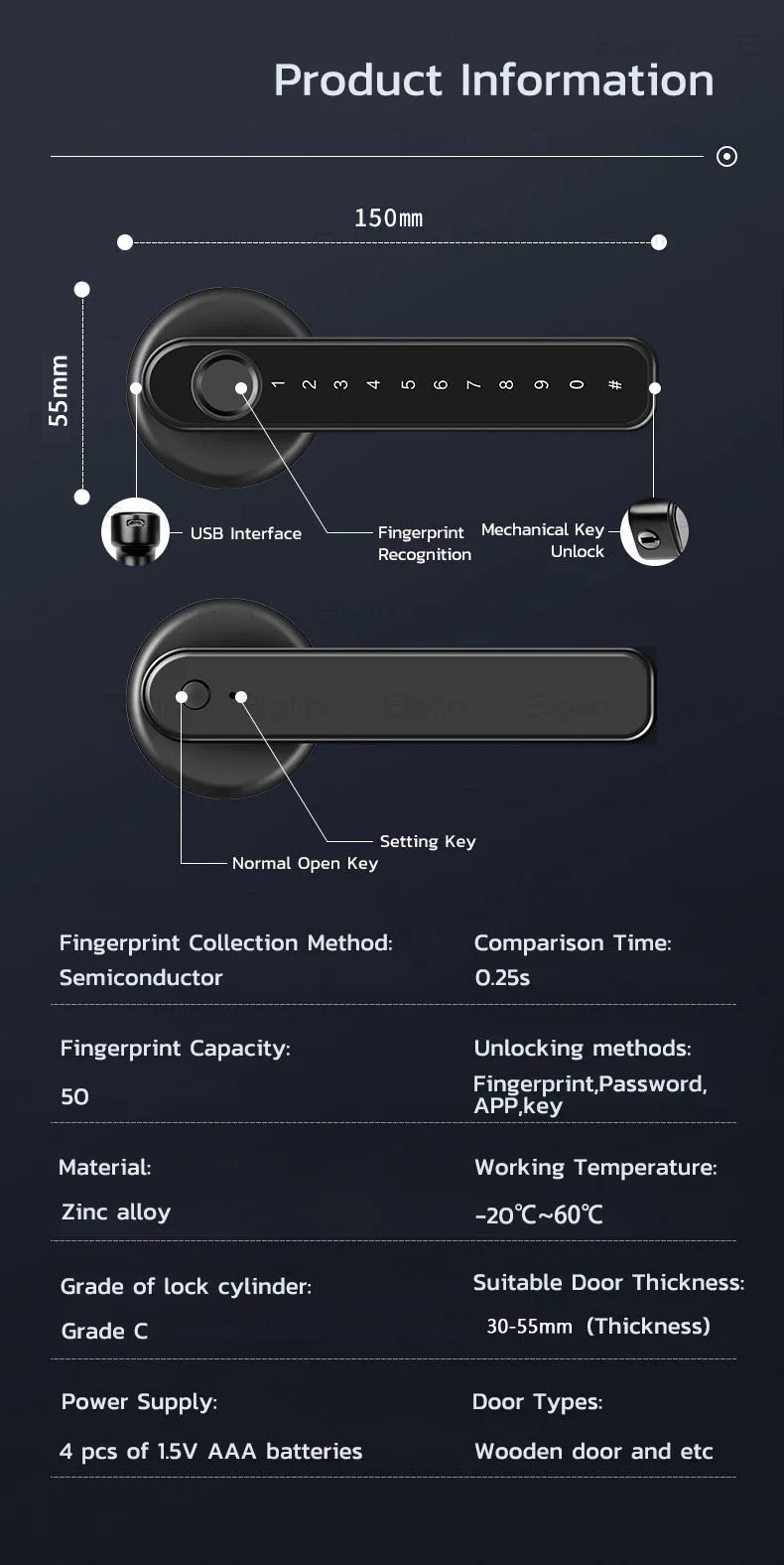 smart door lock