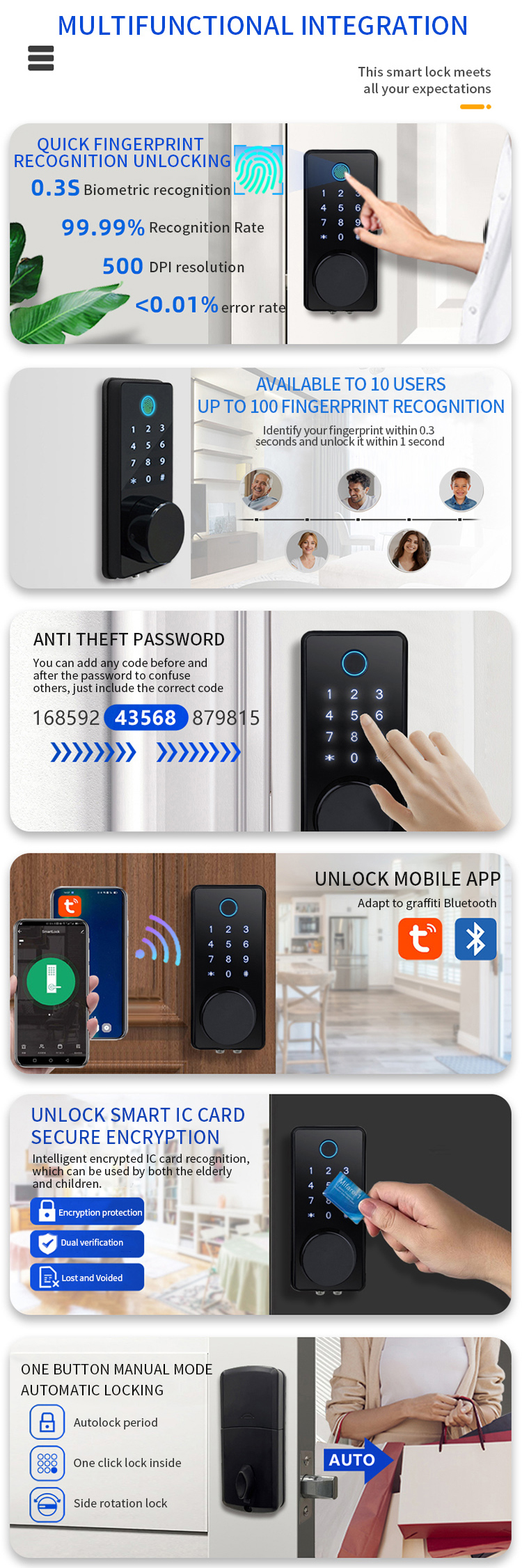 Smart Lock Keyless