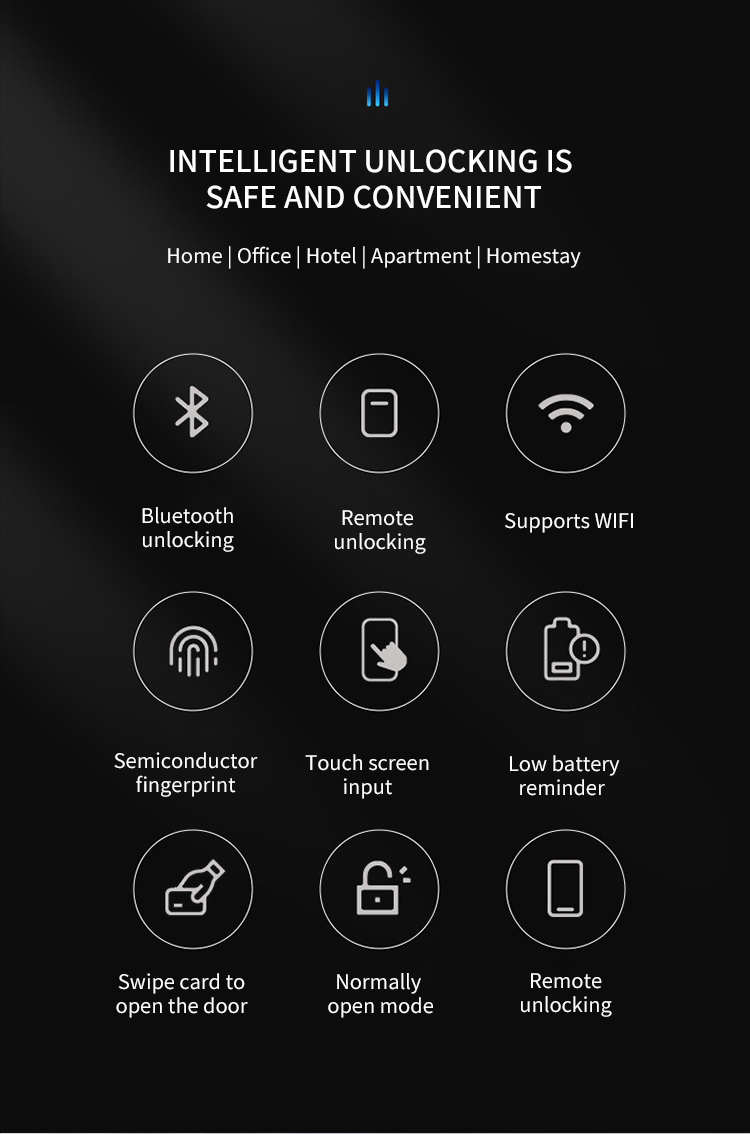 smart door lock