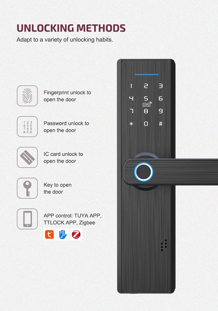 security door locks