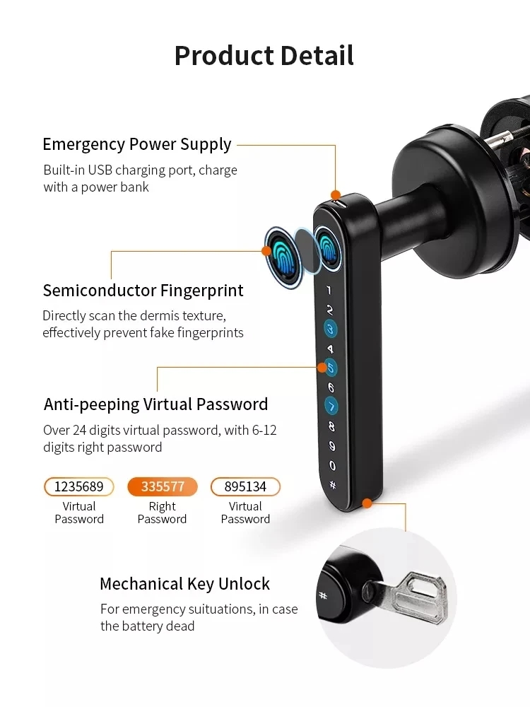 smart door lock