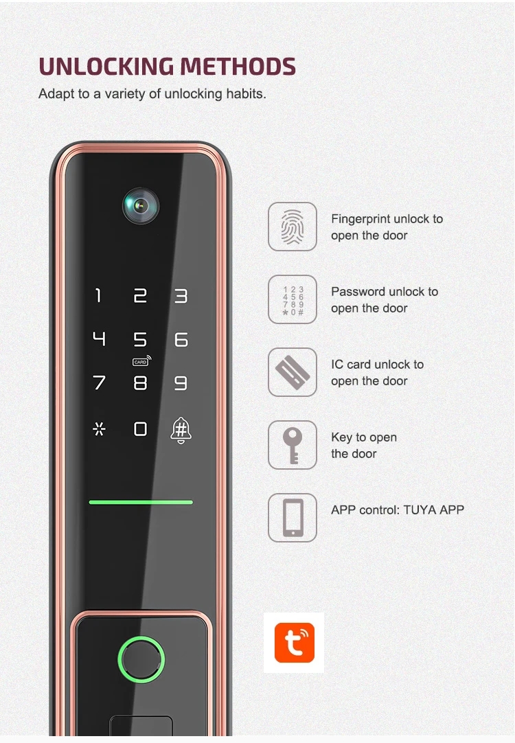smart door lock