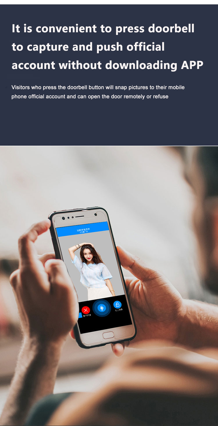 Smart Lock Keyless
