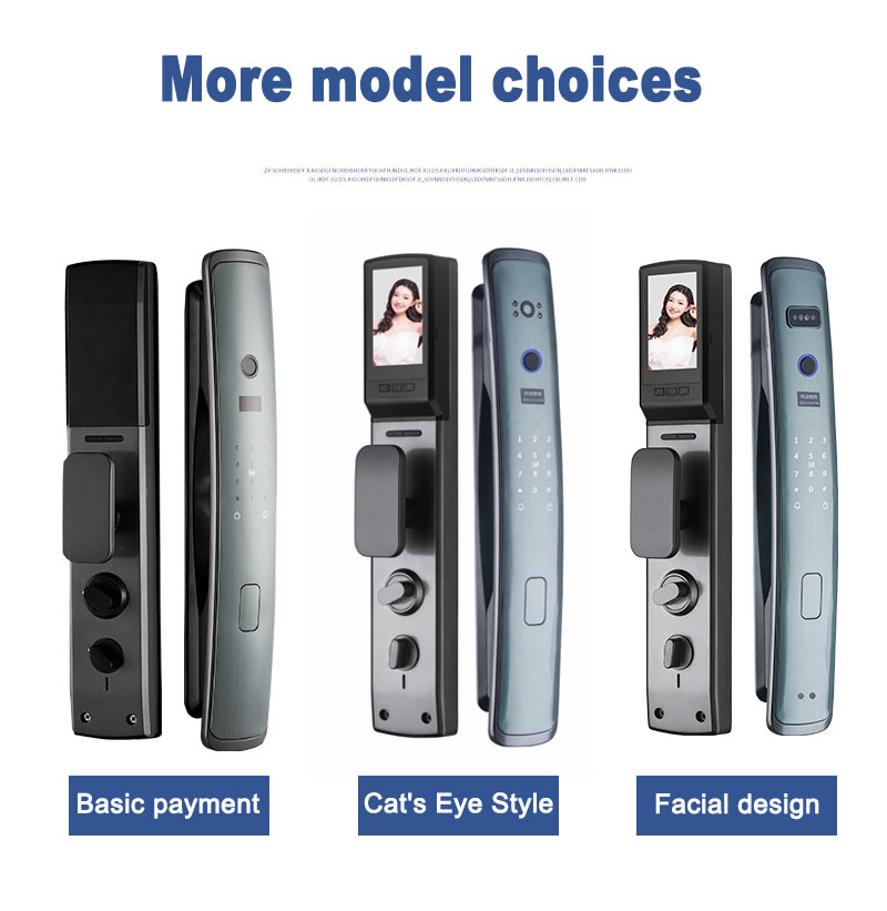 smart door lock with camera