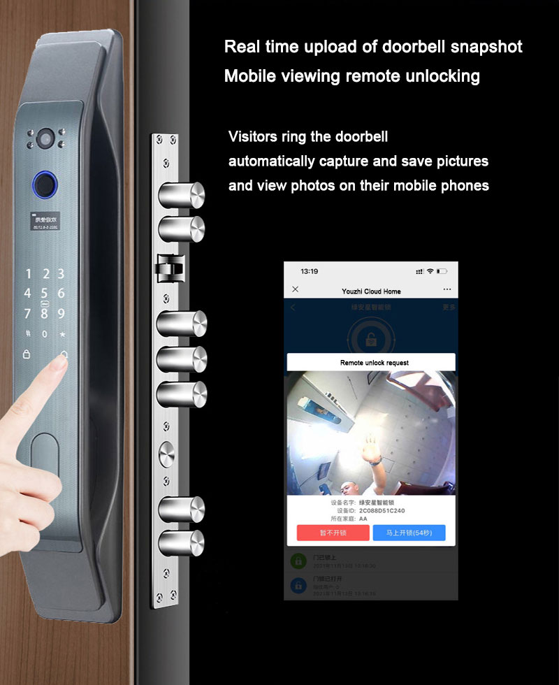 smart door lock