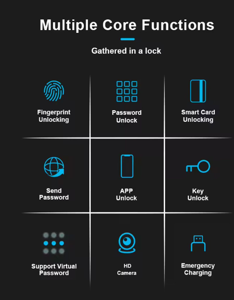 key locks