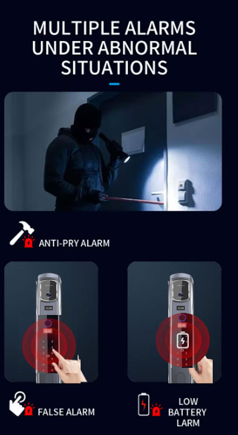 Smart Lock Keyless