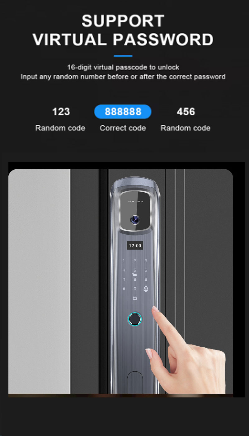 smart door lock with camera