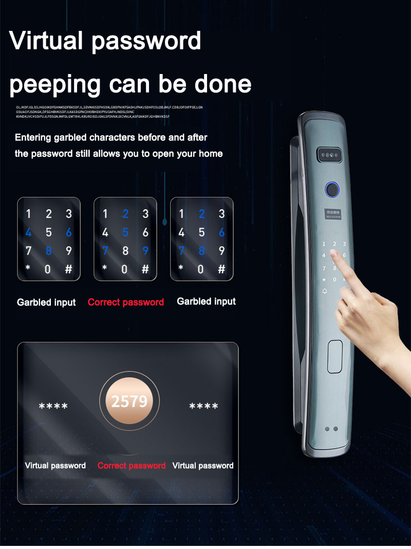 interior door locks